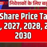 HUL Share Price Target 2026, 2027, 2028, 2029, 2030