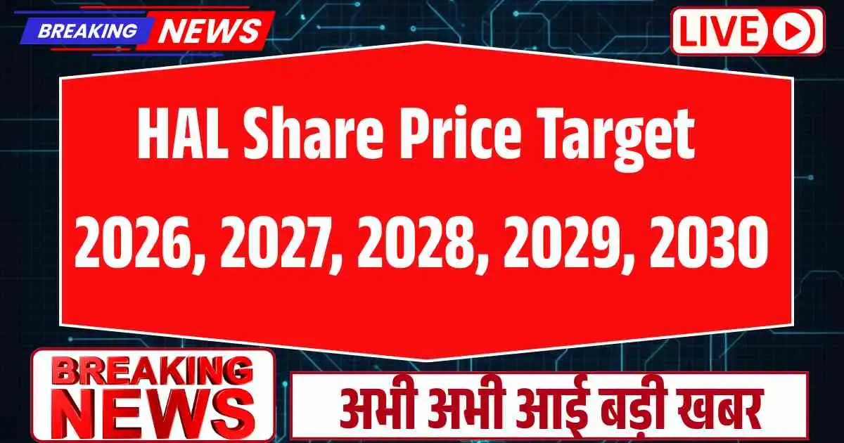 HAL Share Price Target 2026, 2027, 2028, 2029, 2030