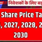 SAIL Share Price Target 2026, 2027, 2028, 2029, 2030